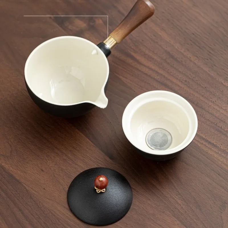 Automatic Rotating Teapot